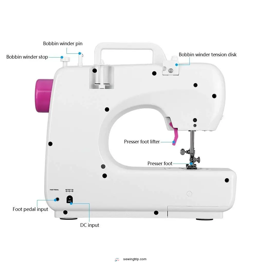 Uten sewing machine review