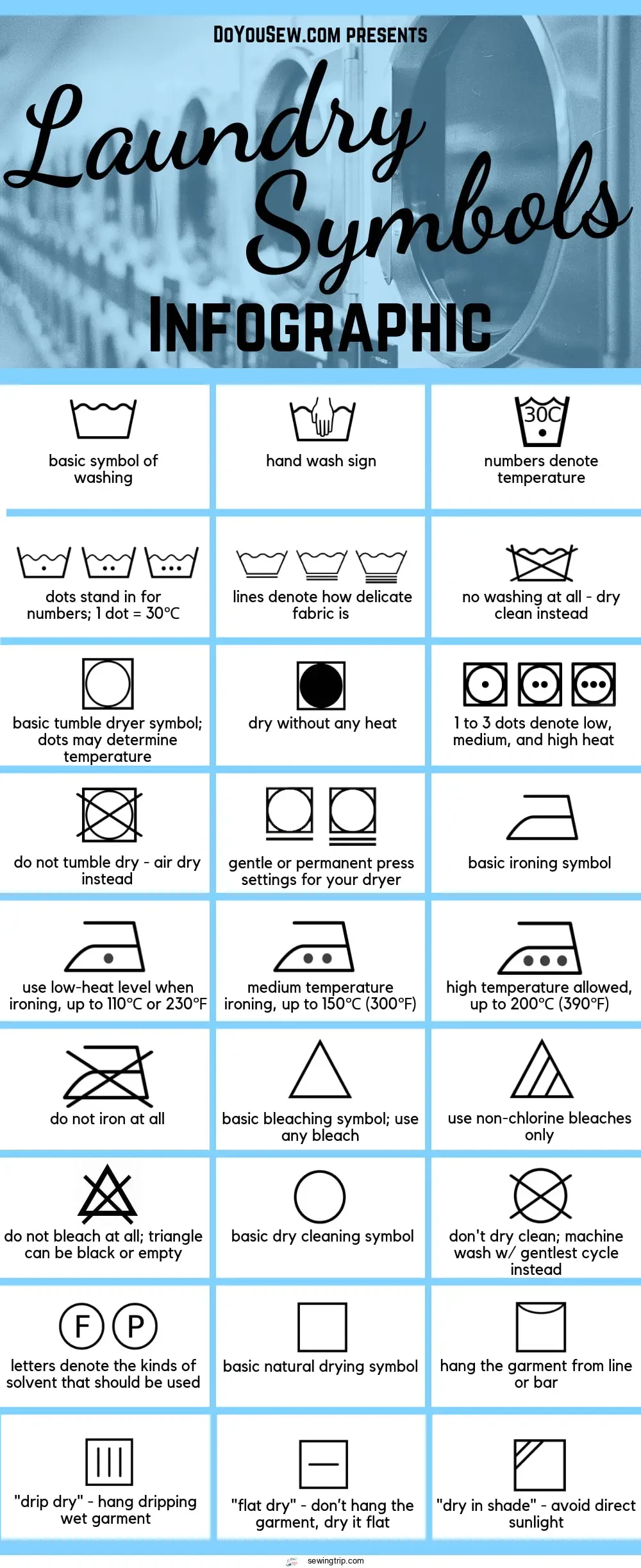 Washing Symbols and What Do They Mean