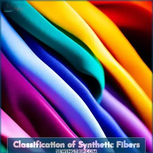 Classification of Synthetic Fibers