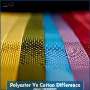 polyester vs cotton difference