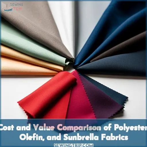 Cost and Value Comparison of Polyester, Olefin, and Sunbrella Fabrics