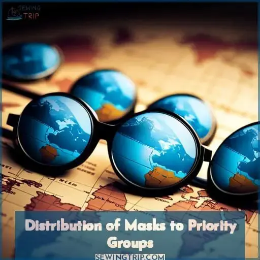 Distribution of Masks to Priority Groups