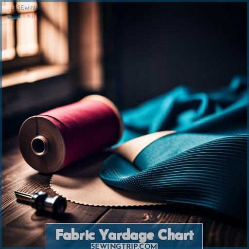 How Many Square Inches in a Yard of Fabric? Yardage Chart & Conversions