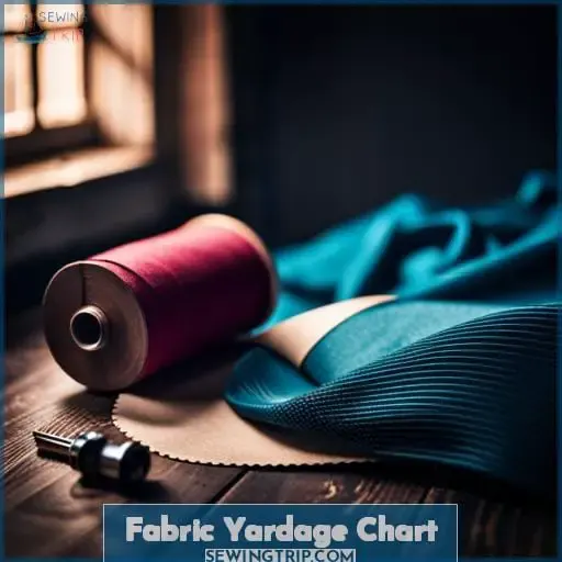 Fabric Yardage Chart