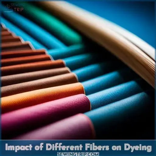 Impact of Different Fibers on Dyeing
