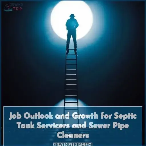 Job Outlook and Growth for Septic Tank Servicers and Sewer Pipe Cleaners