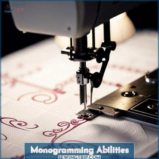 Monogramming Abilities Monogramming Abilities