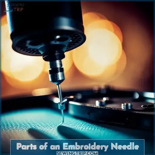 Parts of an Embroidery Needle