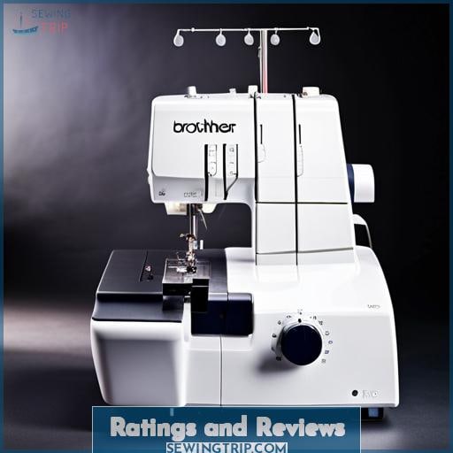 Ratings and Reviews Ratings and Reviews