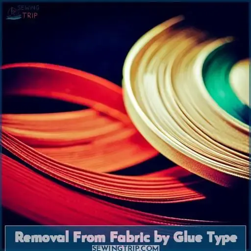 Removal From Fabric by Glue Type