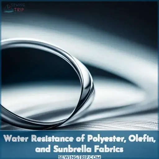 Water Resistance of Polyester, Olefin, and Sunbrella Fabrics