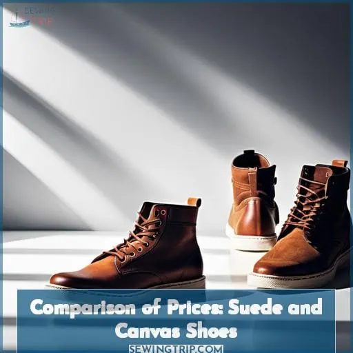 Comparison of Prices: Suede and Canvas Shoes