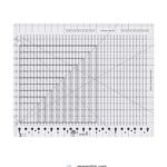 Creative Grids Stripology XL Ruler, B07YX676QB