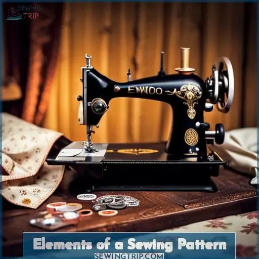 Elements of a Sewing Pattern
