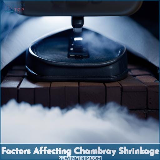 Factors Affecting Chambray Shrinkage