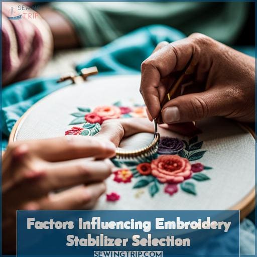 Factors Influencing Embroidery Stabilizer Selection