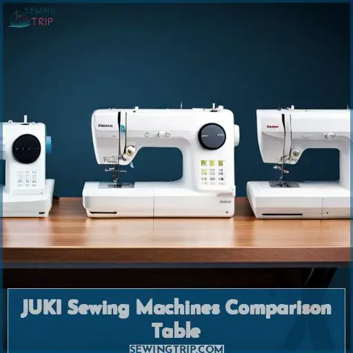 JUKI Sewing Machines Comparison Table