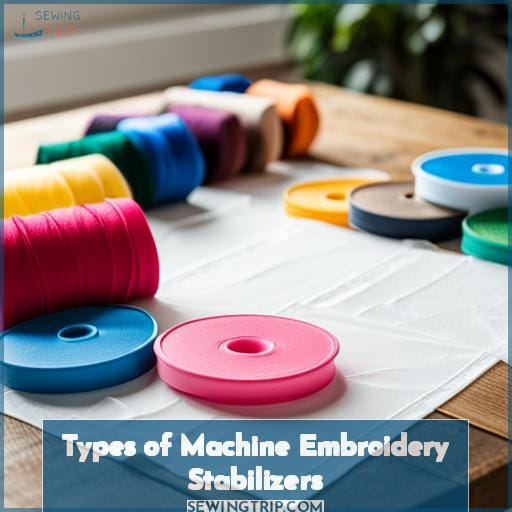 Types of Machine Embroidery Stabilizers