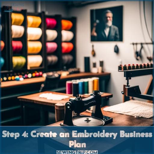 Step 4: Create an Embroidery Business Plan