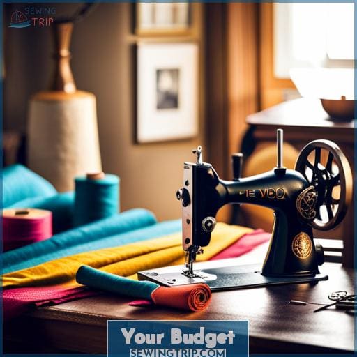 Your Budget