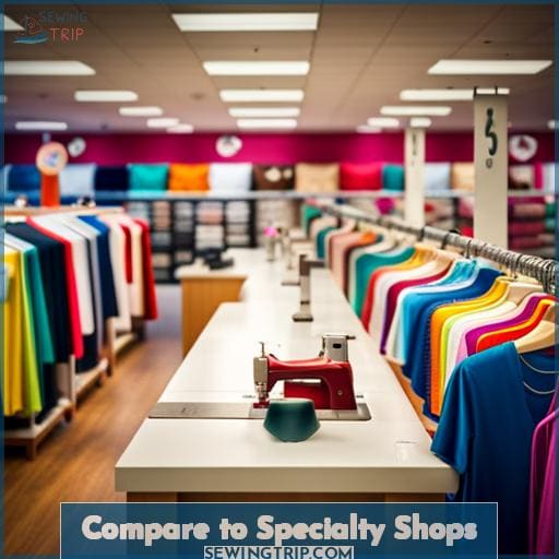 Compare to Specialty Shops Compare to Specialty Shops
