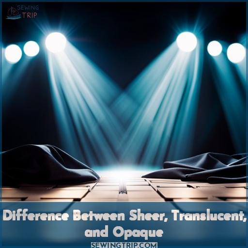 Difference Between Sheer, Translucent, and Opaque