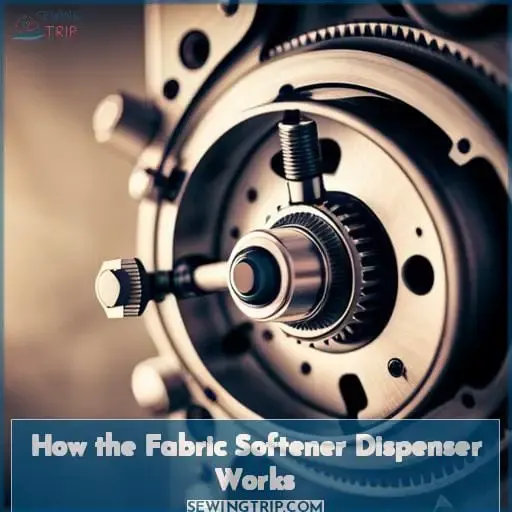 How the Fabric Softener Dispenser Works