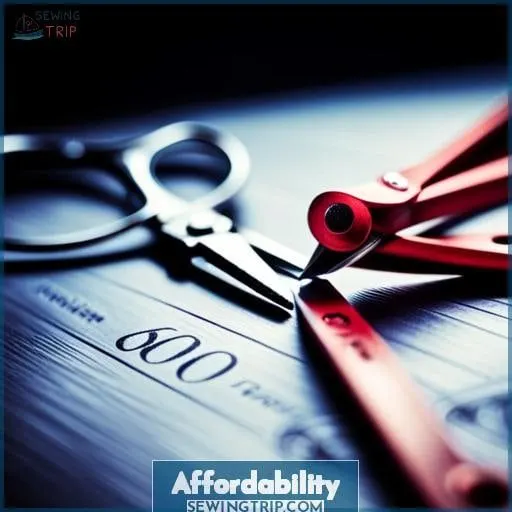 Affordability