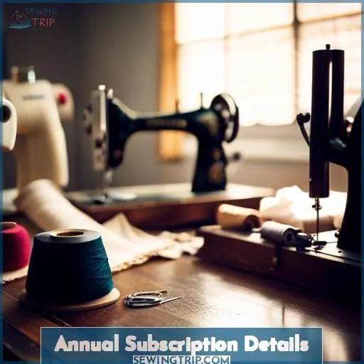 Annual Subscription Details