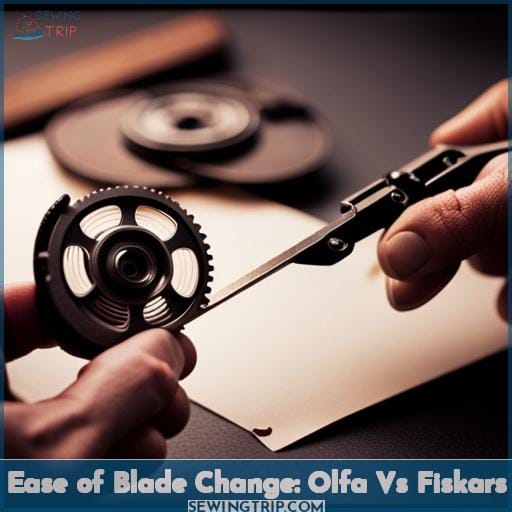 Ease of Blade Change: Olfa Vs Fiskars