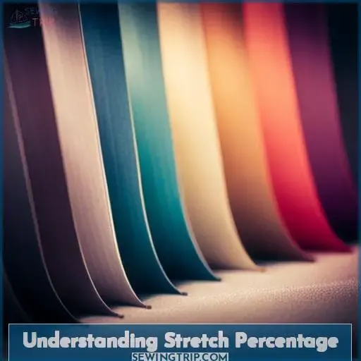 Understanding Stretch Percentage