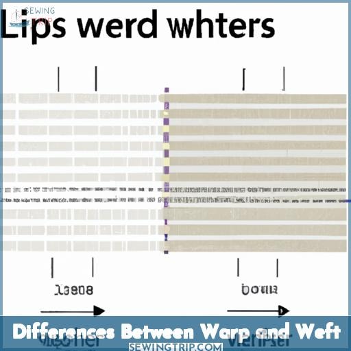 Differences Between Warp and Weft