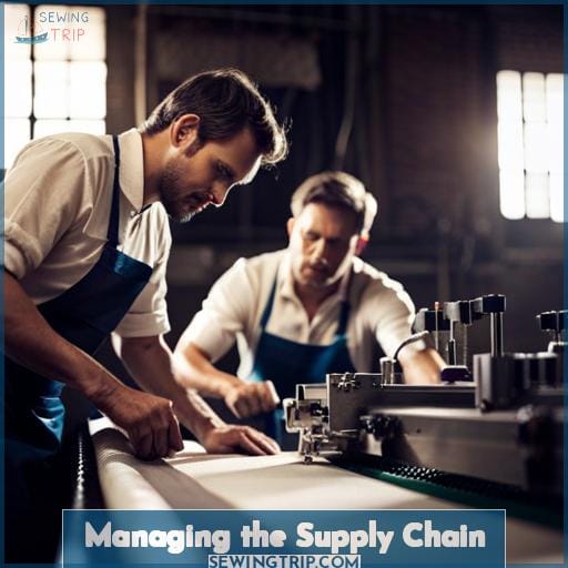 Managing the Supply Chain