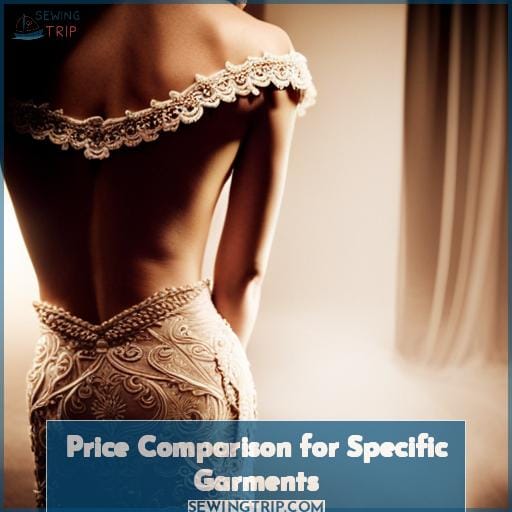 Price Comparison for Specific Garments Price Comparison for Specific Garments