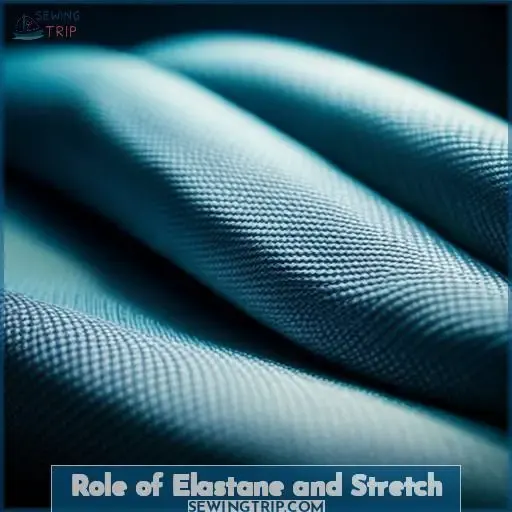 Role of Elastane and Stretch