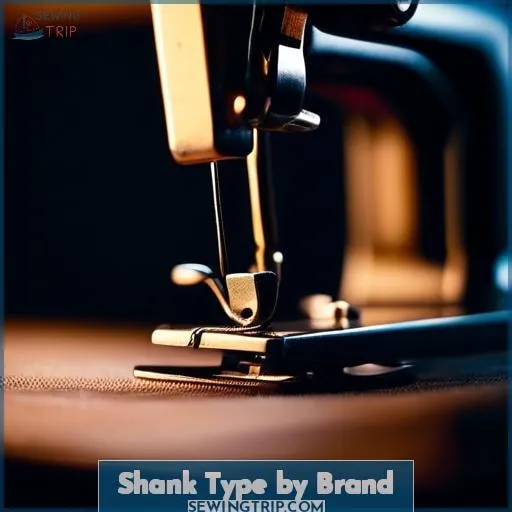 Shank Type by Brand