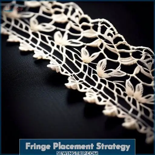 Fringe Placement Strategy