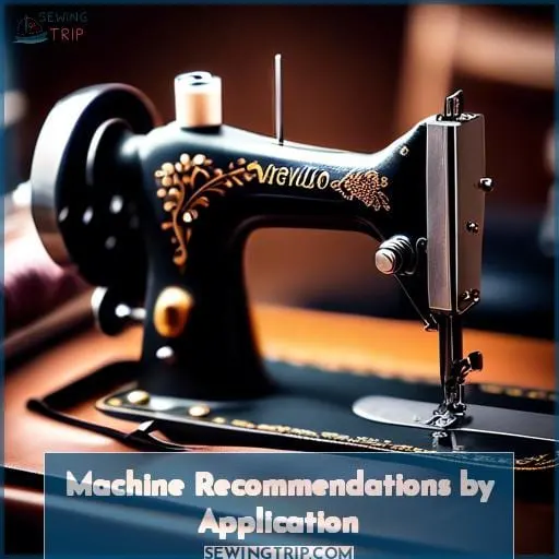 Machine Recommendations by Application