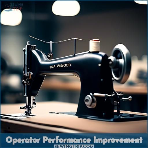Operator Performance Improvement