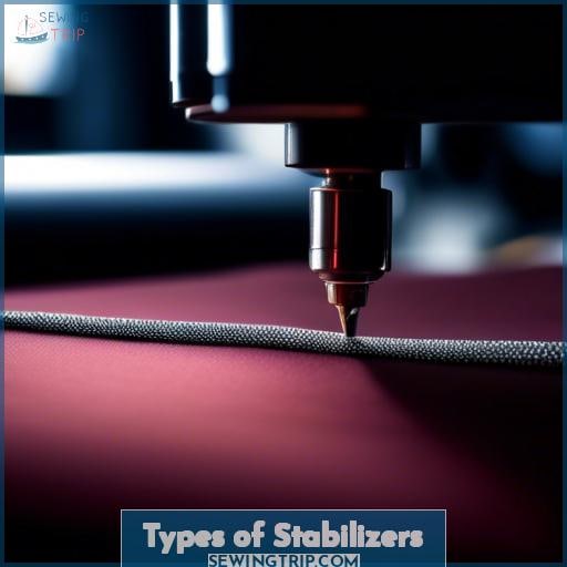 Types of Stabilizers