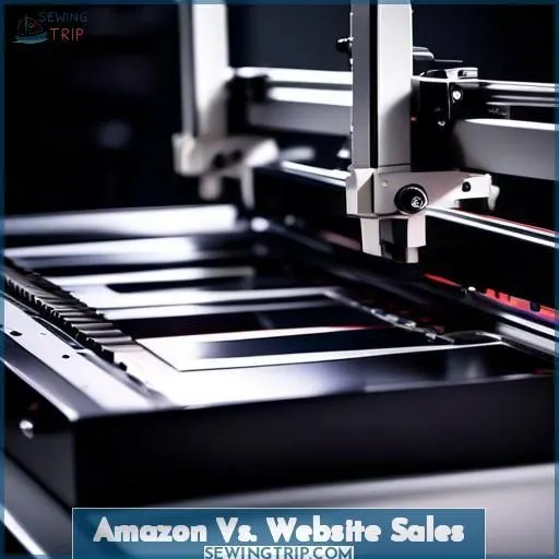 Amazon Vs. Website Sales