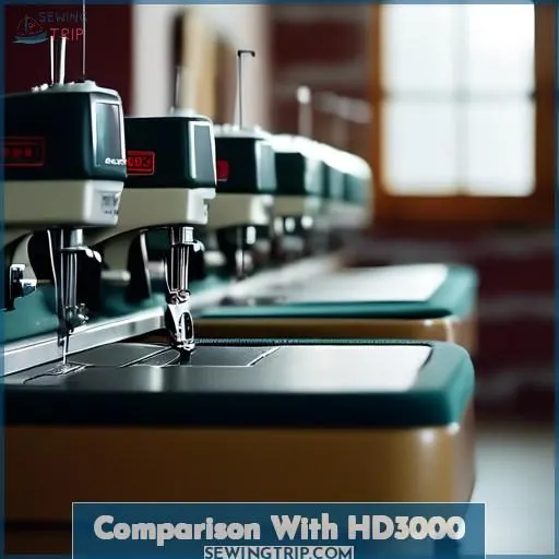 Comparison With HD3000
