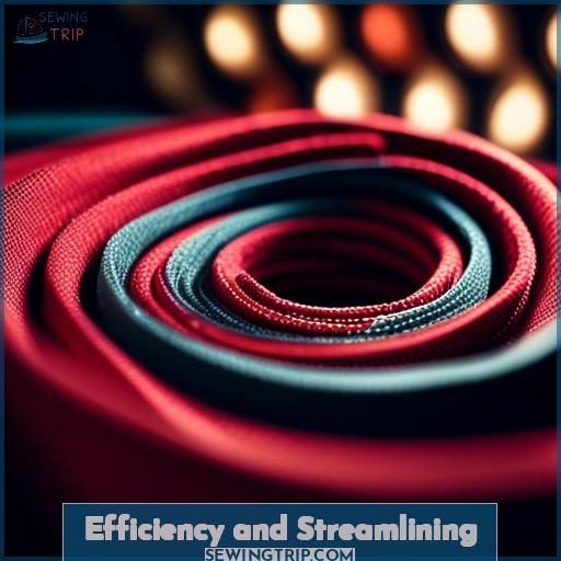 Efficiency and Streamlining Efficiency and Streamlining