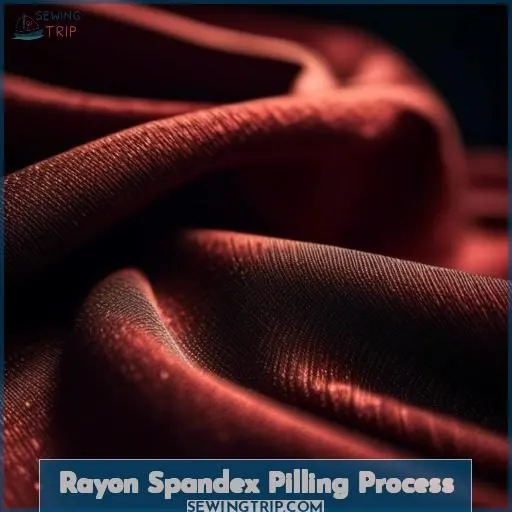 Rayon Spandex Pilling Process
