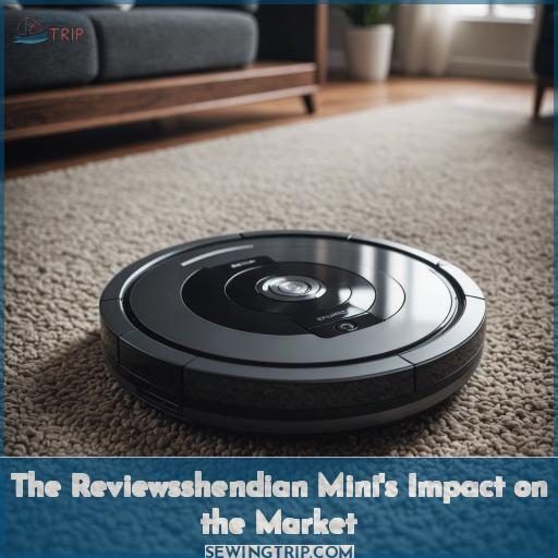 The Reviewsshendian Mini's Impact on the Market The Reviewsshendian Mini's Impact on the Market