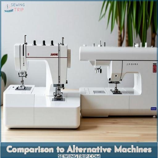 Comparison to Alternative Machines