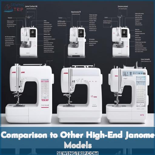 Comparison to Other High-End Janome Models