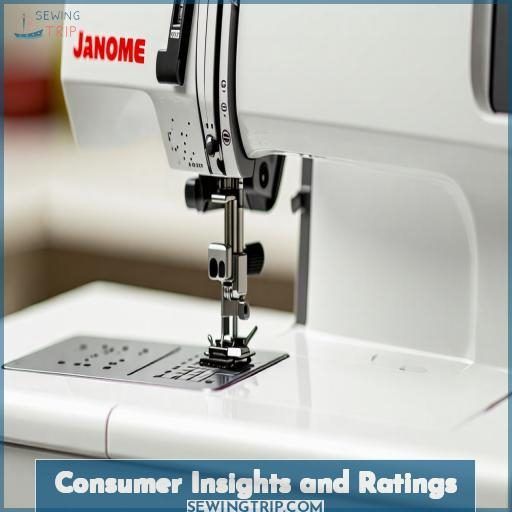 Consumer Insights and Ratings