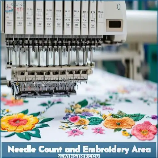 Needle Count and Embroidery Area