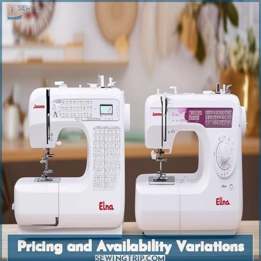 Pricing and Availability Variations Pricing and Availability Variations
